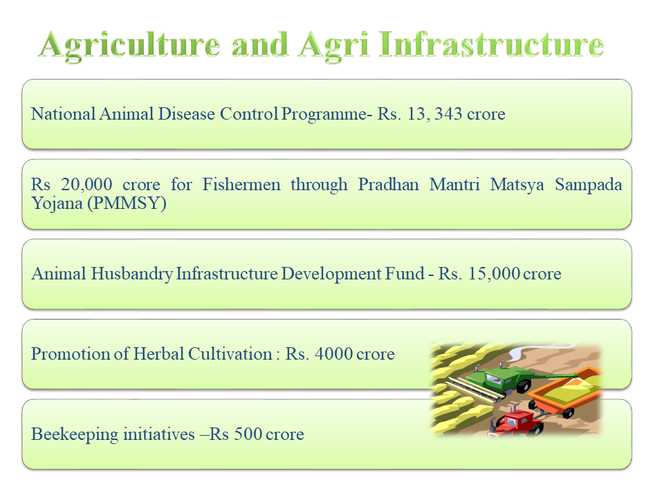Agriculture infra