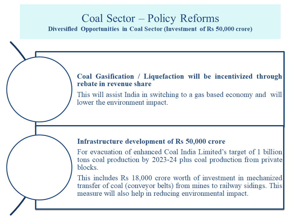 Coal Sector Policy Reforms