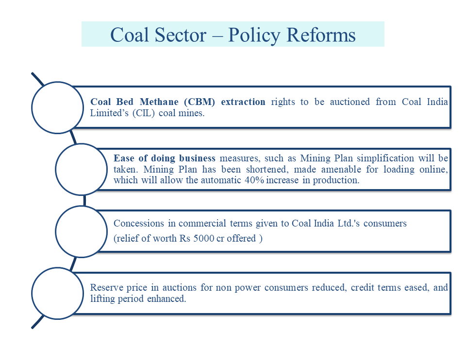 Coal Sector Policy Reforms
