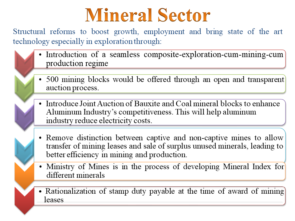 Mineral Sector