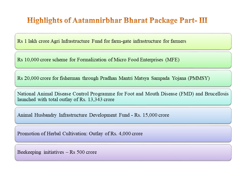 Aatmanirbhar Bharat Package Part 3